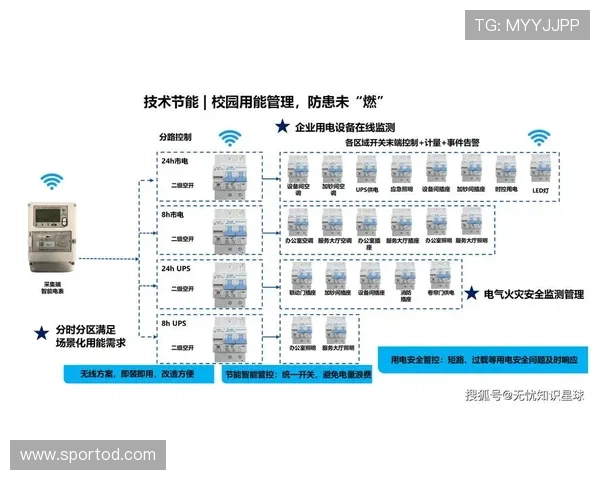 巴尔韦德攻防全能性的数据价值与实战贡献解析