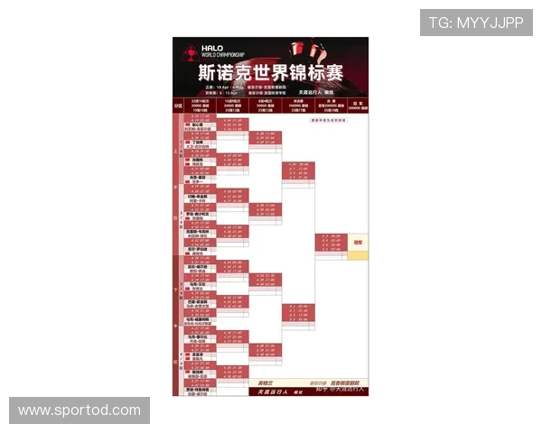 2026世界杯官方晋级确认详解