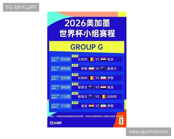 伊朗队2026世界杯小组赛前景分析：出线形势、对手对比与晋级可能性