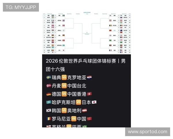 2026世界杯澳大利亚队阵容预测:亚洲黑马能否突破小组赛魔咒 2026世界杯澳大利亚队阵容预测:亚洲黑马能否突破小组赛魔咒