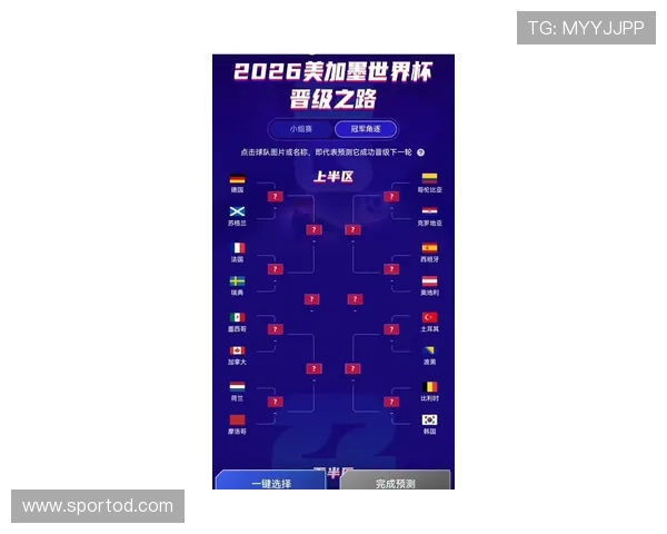 捷克队2026世界杯预选赛赛程分析与出线前景预测 捷克队2026世界杯预选赛赛程分析与出线前景预测