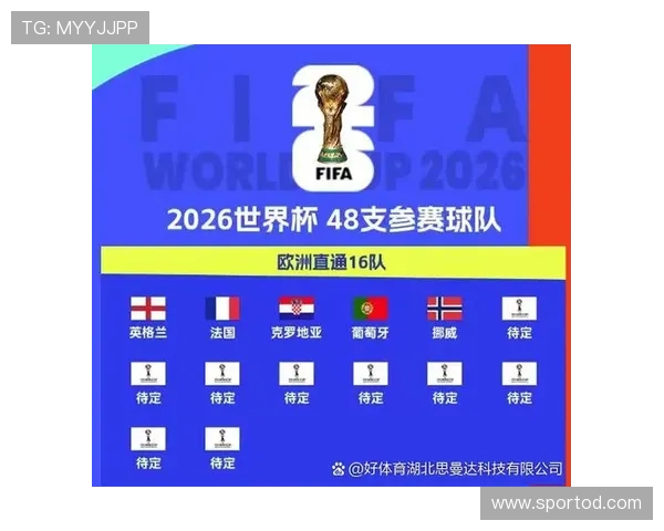 英格兰2026世界杯小组赛赛程预测及出线形势分析